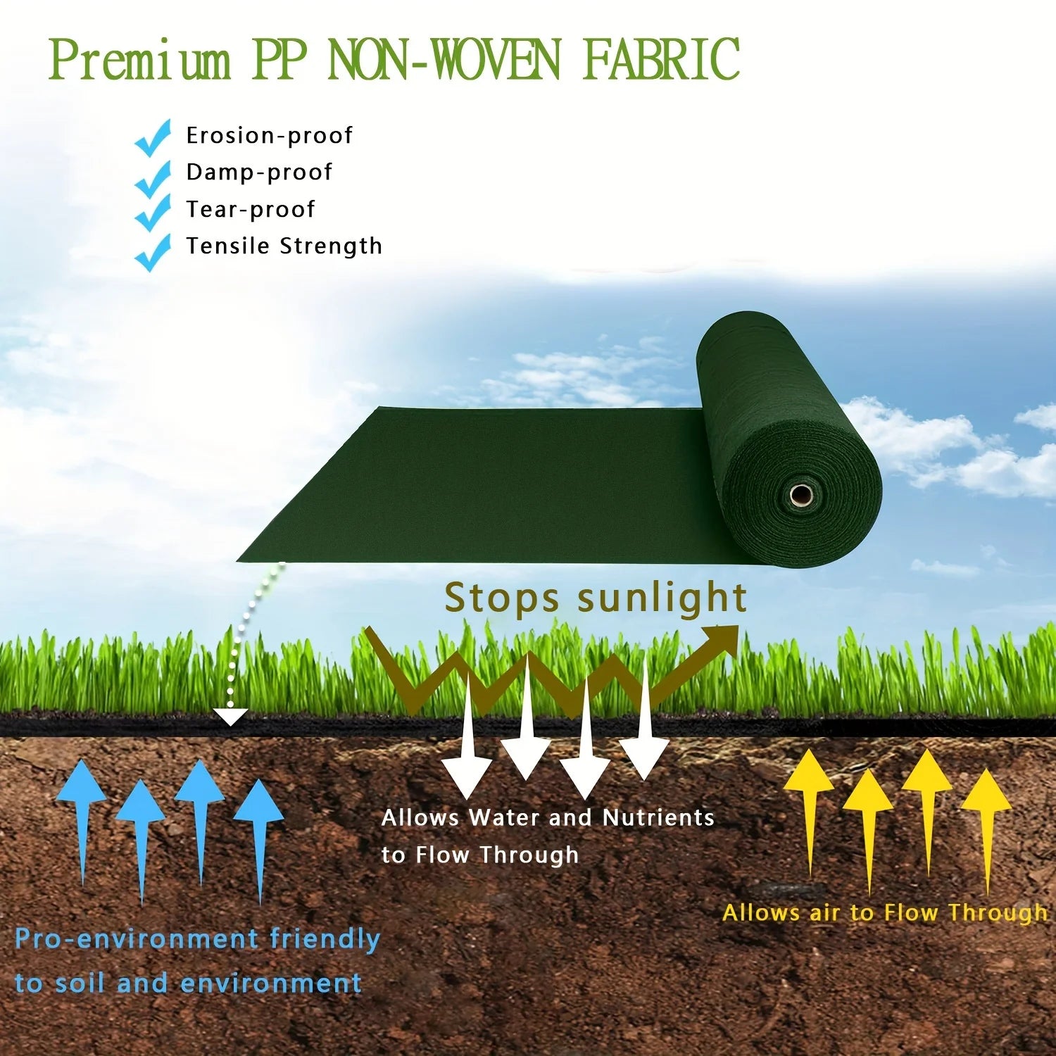 Heavy duty non-woven floor covering weed barrier, green, non-woven fabric, suitable for gardens, courtyards, farms, orchards Beauty World Shop