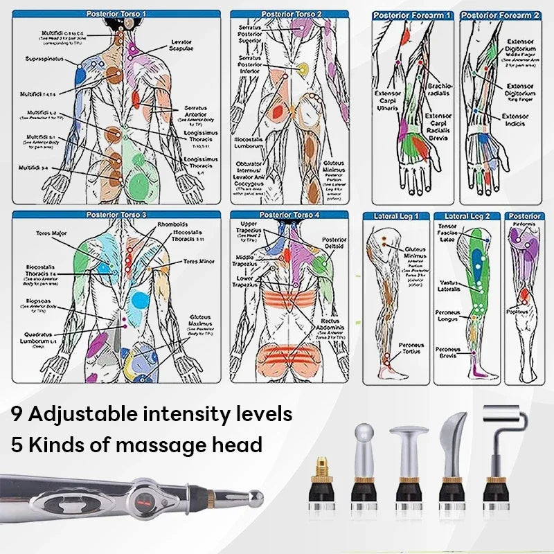 Electronic Acupuncture Pen Acupuncture Point Meridian Energy Meridian Massage Acupuncture Acup Pain Relieving Health Care Tool Beauty World Shop