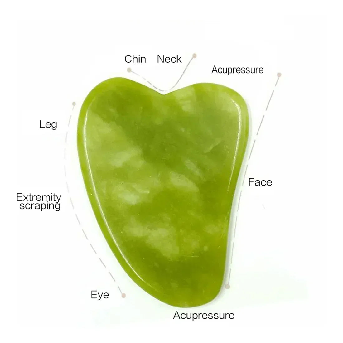 Natural Jade Roller Face Gua Sha Natural Stone Body Neck Massager Acupoint Eye Care Spa Massage Tools Massage Visage Lifting Beauty World Shop