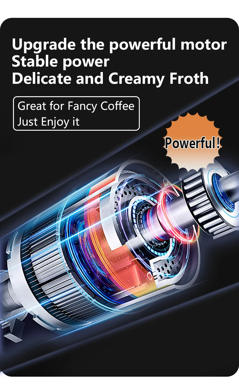 Wireless Milk Frother Electric Type-C Handheld Blender Stainless Steel Mini Coffee Maker Whisk Mixer For Coffee Cappuccino Cream Beauty World Shop