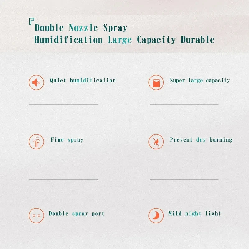 2000ML USB Air Humidifier Double Spray Port Essential Oil Aromatherapy Diffuser Cool Mist Maker Fogger for Home Office Beauty World Shop