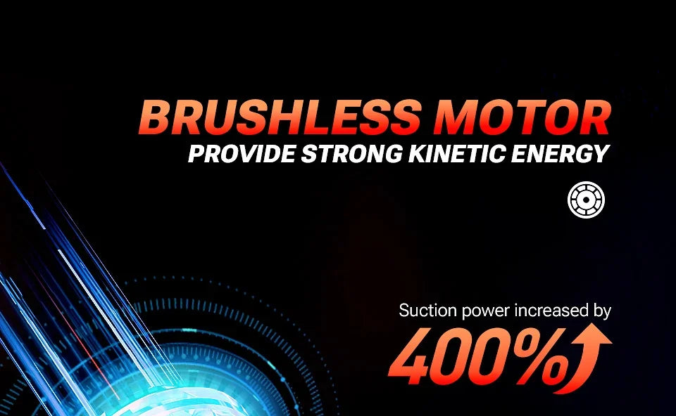 SZUK 985000Pa Car Vacuum Cleaner Portable Handheld Wireless Strong Suction Car Cleaner Cleaning Machine Mini Vacuum Cleaner Beauty World Shop