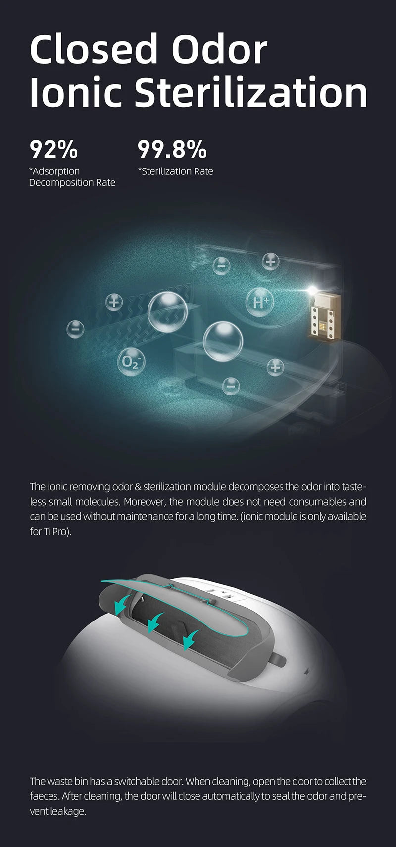 New 65L Automatic Smart Cat Litter Box Self Cleaning Fully Enclosed Large Cat Toilet Litter Tray Beauty World Shop