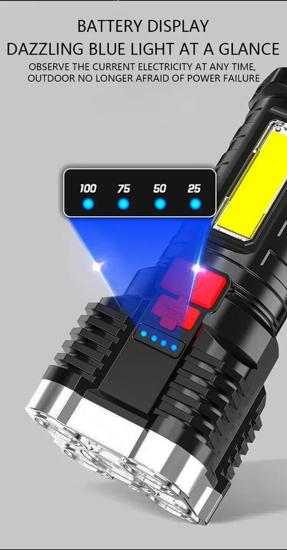 5LED High Power Led Flashlights Rechargeable Camping Spotlight with Side Light 3 Lighting Modes for Camping Adventure Outdoor Beauty World Shop