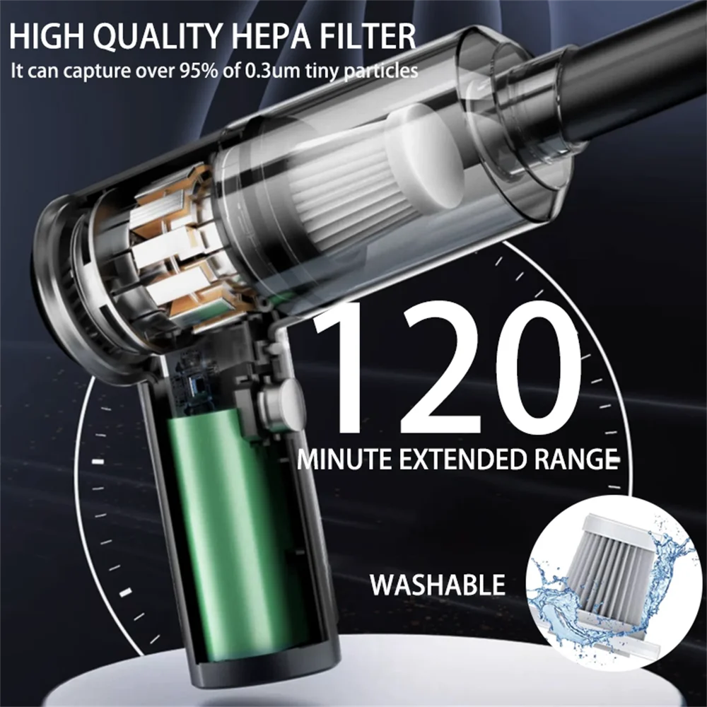 Handheld Car Vacuum Cleaner, 15000PA Portable Cordless, Dual use of blowing and suctionMulti-Nozzles, for Car, Home, Pet, Office Beauty World Shop