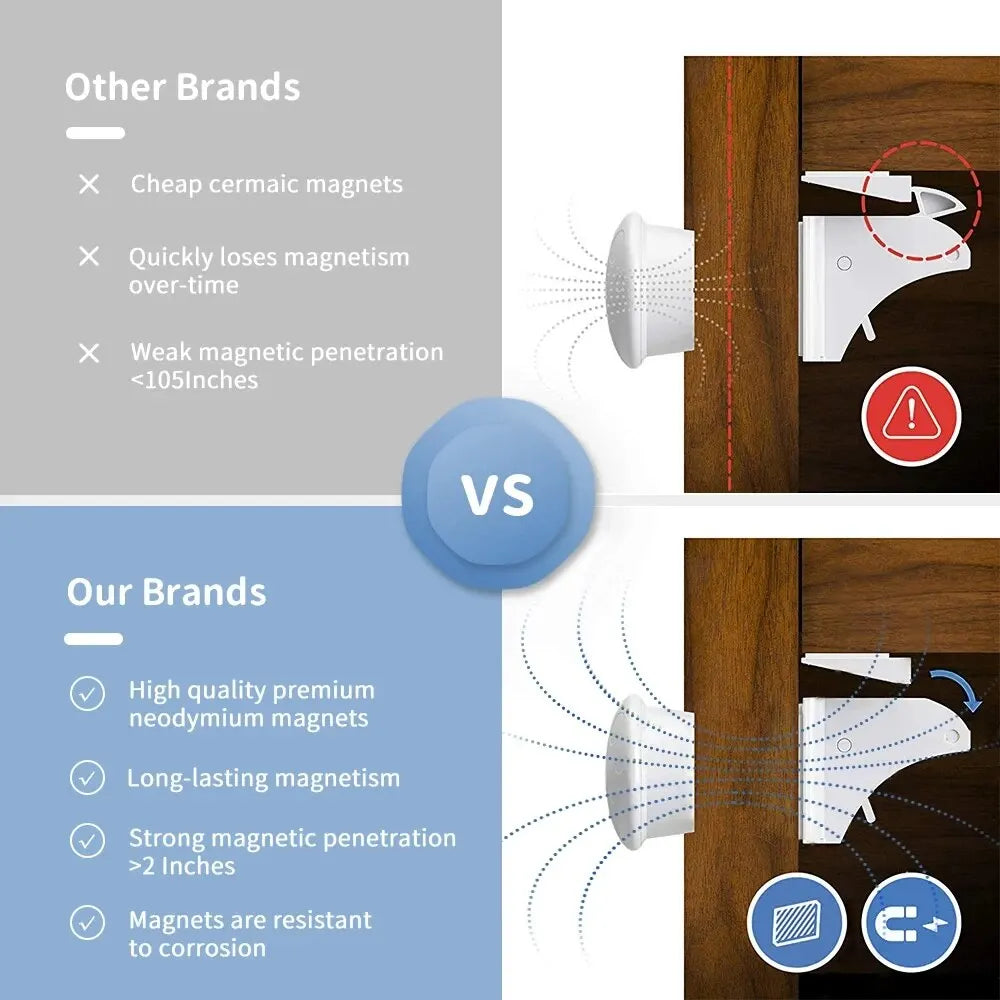 Baby Safety Lock Invisible Lock Kids Security Drawer Latch Cabinet Door Magnetic Child Safety Lock Limiter Children Protection Beauty World Shop