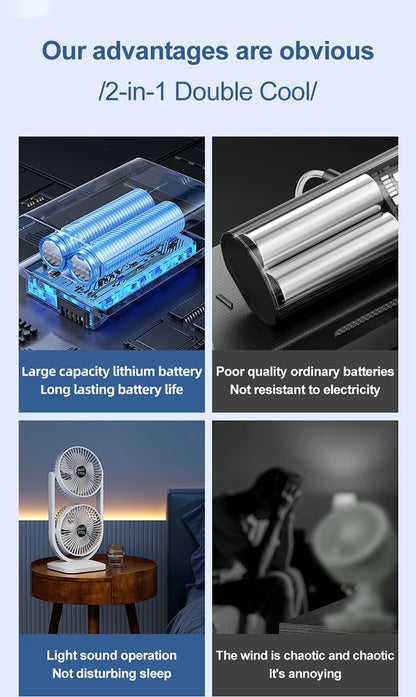 USB Charging Desktop Fan Portable Rotatable Desktop Electric Fan Suitable For Outdoor Picnic Student Dormitory Office Home Use Beauty World Shop