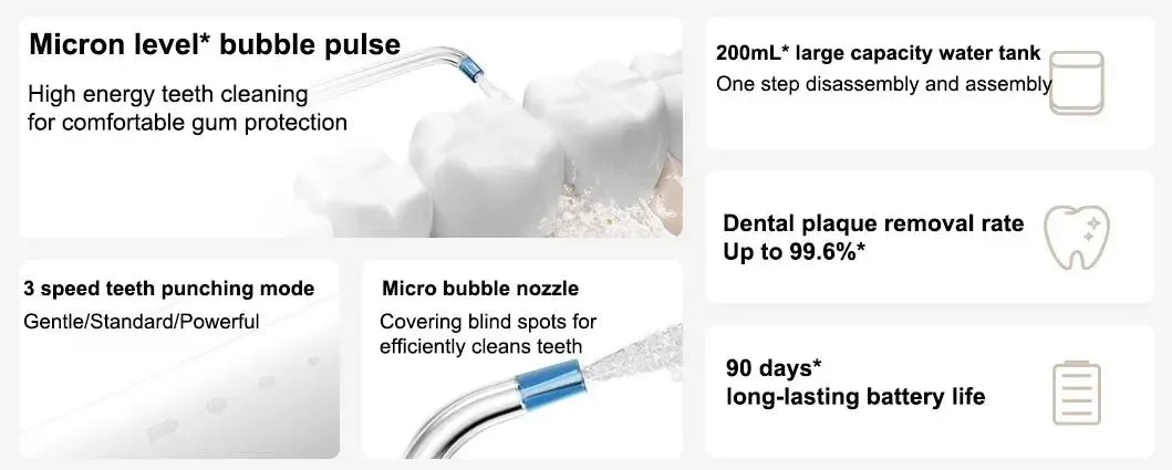 2025 New MIJIA Portable Oral Irrigator 2 Dental Teeth Whitening Flosser bucal tooth Cleaner vibration waterpulse Water Thread Beauty World Shop