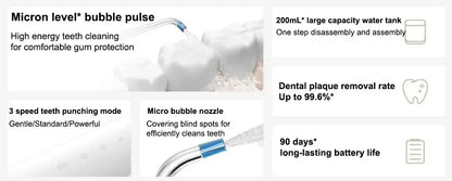 2025 New MIJIA Portable Oral Irrigator 2 Dental Teeth Whitening Flosser bucal tooth Cleaner vibration waterpulse Water Thread Beauty World Shop