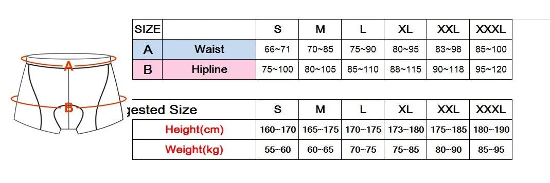 New Cycling Shorts Men's Cycling Underwear Breathable Mesh Riding Underpant Gel Pad Shockproof Bike Shorts Bicycle Underwear Beauty World Shop