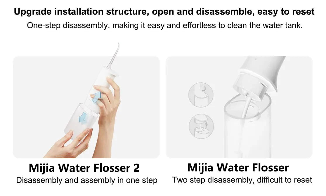 2025 New MIJIA Portable Oral Irrigator 2 Dental Teeth Whitening Flosser bucal tooth Cleaner vibration waterpulse Water Thread Beauty World Shop