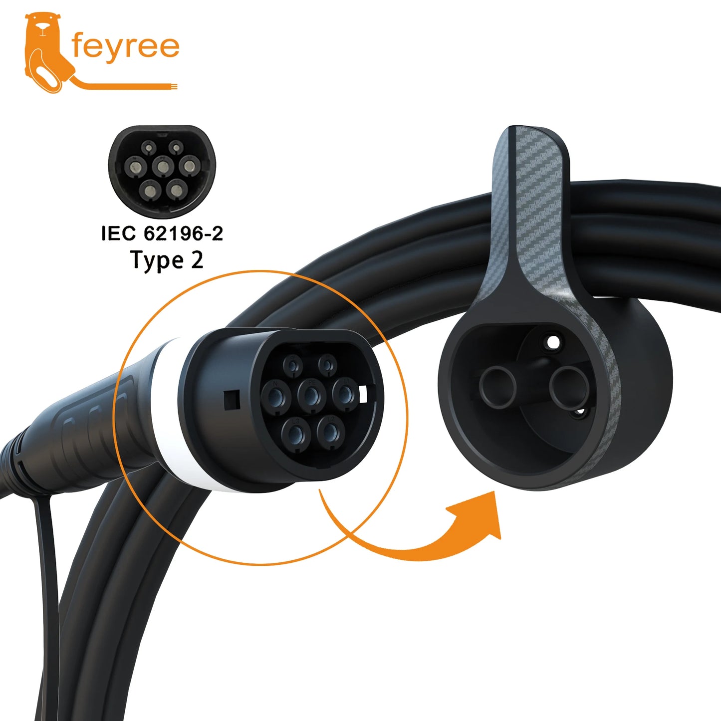 Feyree EV Charger Holder Holster Dock For Electric Vehicle Type 2 Charging Cable Extra Protection Leading Wallbox Beauty World Shop