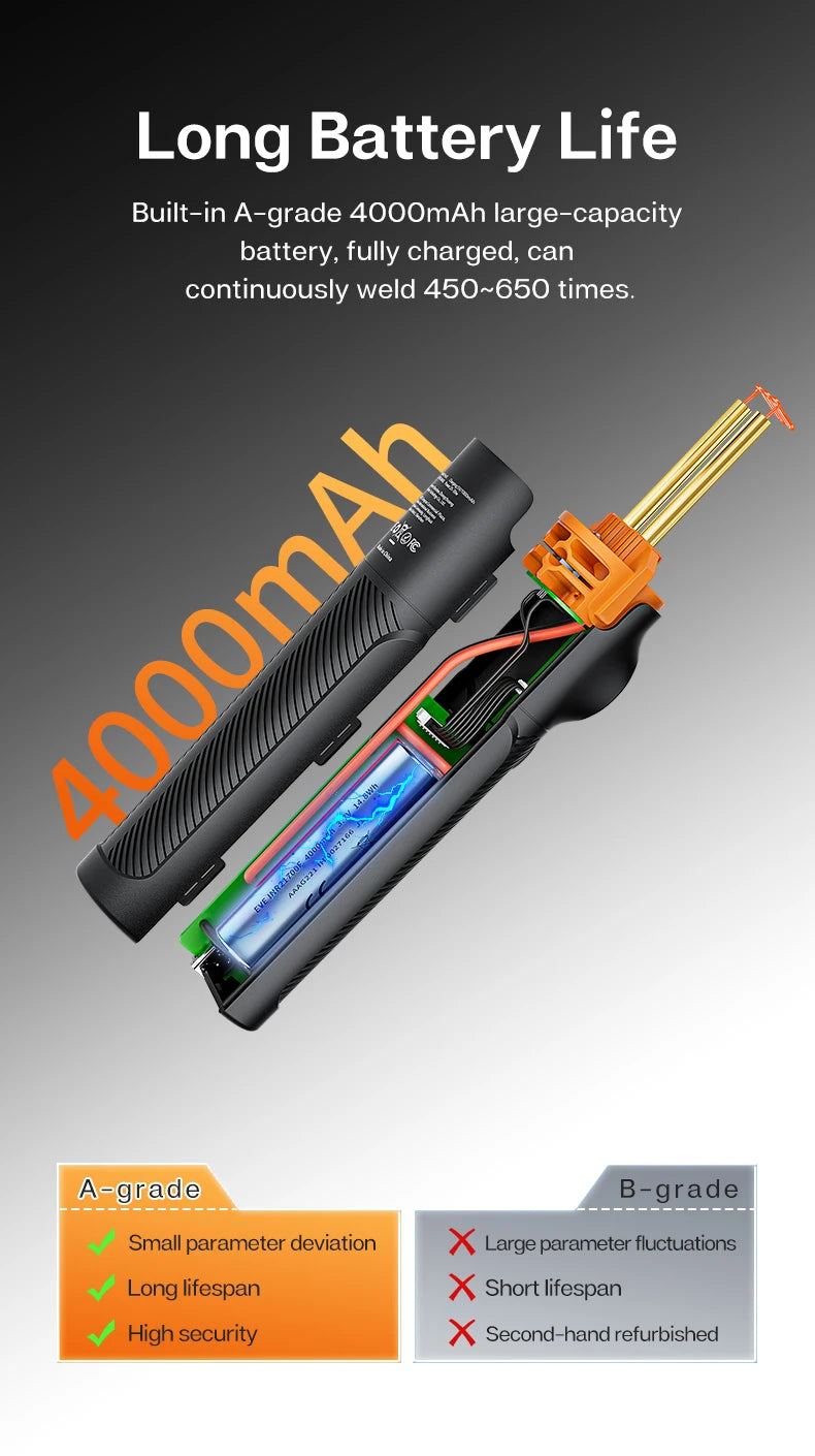 Portable Hot Stapler Plastic Welding Machine Car Bumper Repair Kit PVC Plastic Repairs Wireless Handheld Plastic Soldering Gun ﻿ Beauty World Shop