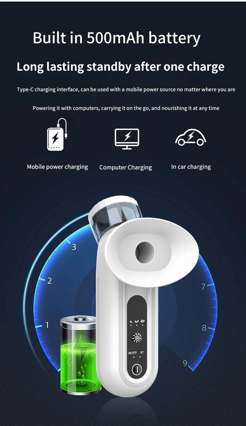 Electric Eye Massager with Nano Steam Hot Compress  and Moisturizing Spray Eye Massage Device for Eye Fatigue Relief and Care Beauty World Shop