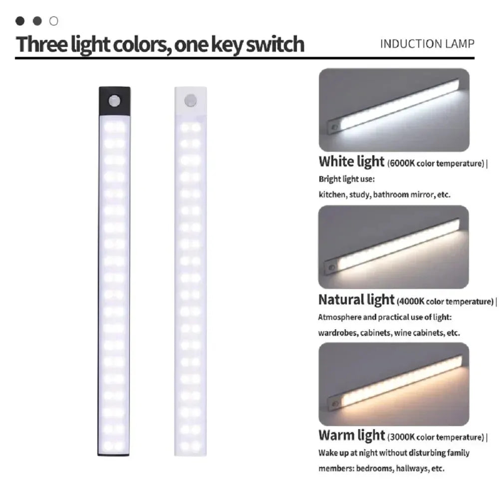 LED Cabinet Light USB Type-C Rechargeable Motion Sensor Led Lamp for Kitchen Wardrobe Cabinet Lighting 20cm/30cm/40cm/50cm/60cm Beauty World Shop