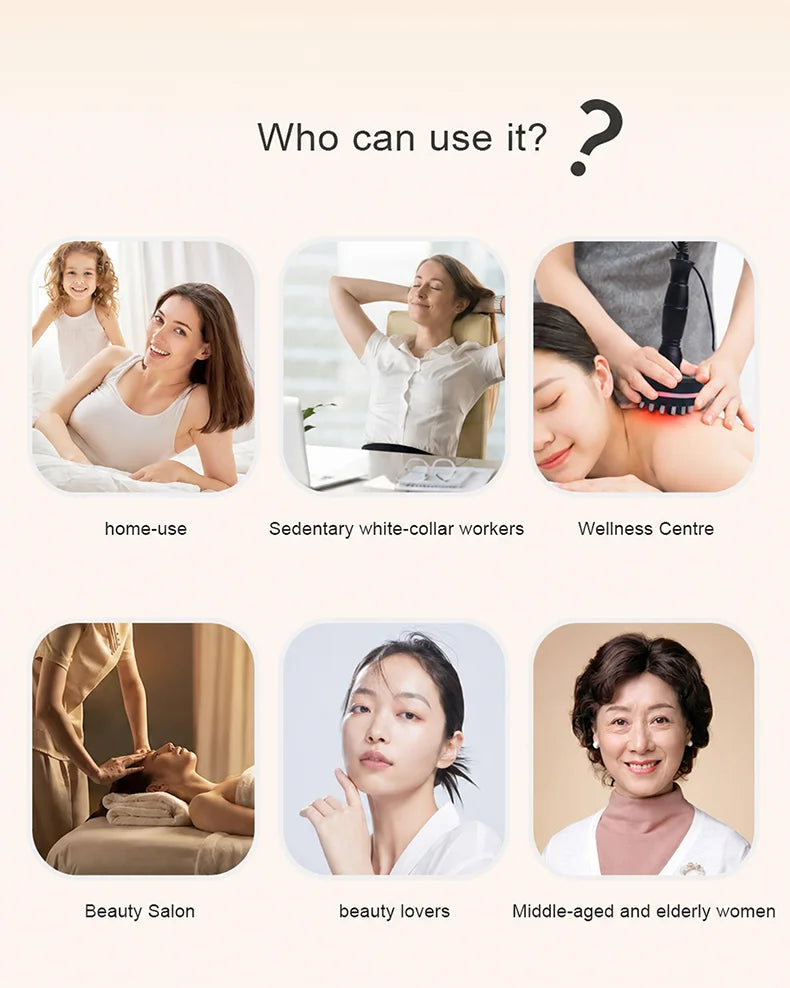 Electric Gua Sha Massager, Heating Body Massage Brush for Neck, Shoulder, Back, Legs and Abdomen, Portable Warm Massage Device f Beauty World Shop