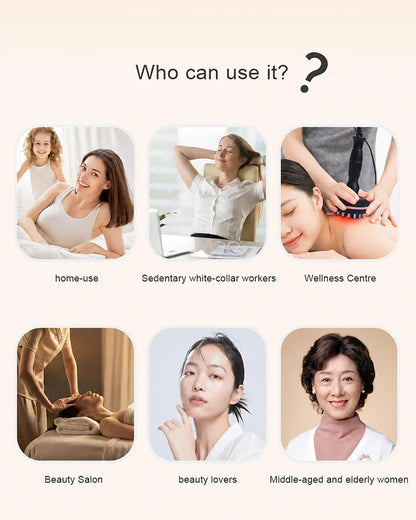 Electric Gua Sha Massager, Heating Body Massage Brush for Neck, Shoulder, Back, Legs and Abdomen, Portable Warm Massage Device f Beauty World Shop