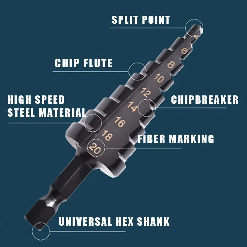3Pcs HSS Straight Groove Step Drill Bit 3-12mm 4-12mm 4-20mm Nitride Black Hex Wood Metal Hole Cutter Core Drilling Tools Set Beauty World Shop