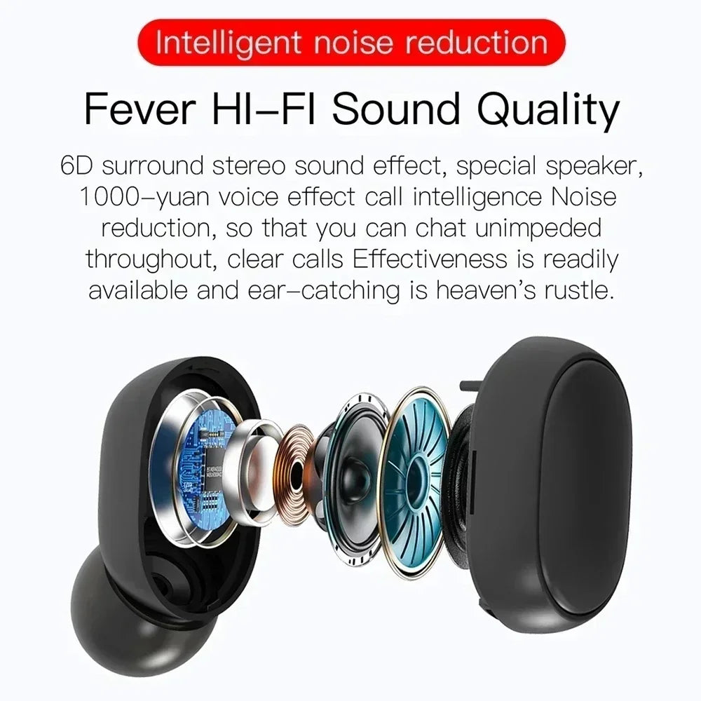 E6S Wireless Bluetooth Earphones TWS Bluetooth Headset Wireless Earbuds Noise Cancelling Earphones with Microphone Headphones Beauty World Shop