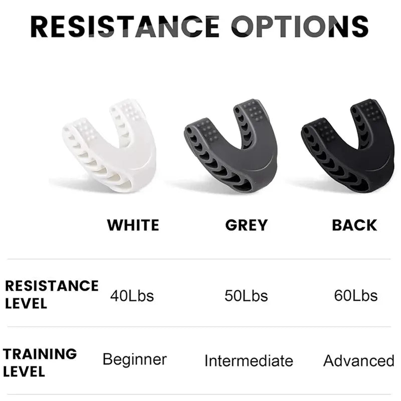 U Shape Jaw Exerciser New Facial Pop N Go Mouth Jawline Face Fitness Muscle Chew Ball Bite Breaker Training Equipment Beauty World Shop