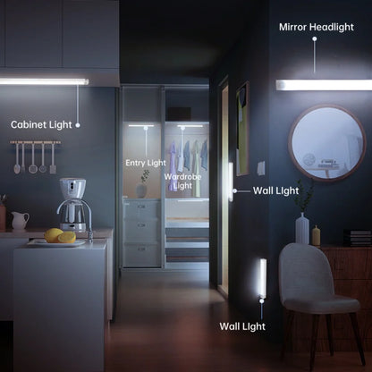 LED Motion Sensor Light Wireless LED Night Light Type C Rechargeable Light Cabinet Wardrobe Lamp Staircase Backlight For Kitchen Beauty World Shop