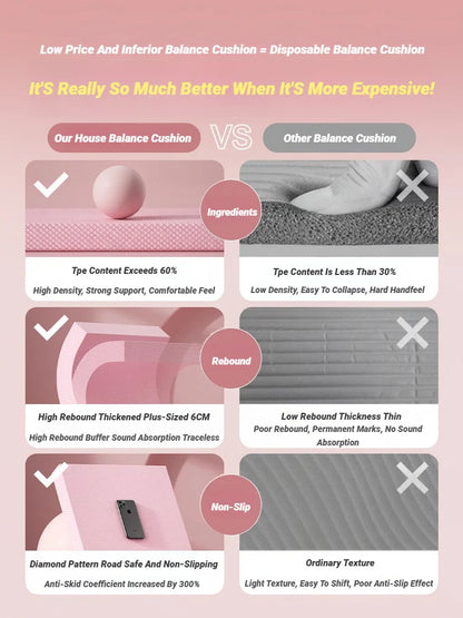 Balance Pad Non-Slip Foam Mat Ankles Knee Cushion For Core And Strength Stability Training Yoga Fitness Thickened High Rebound Beauty World Shop