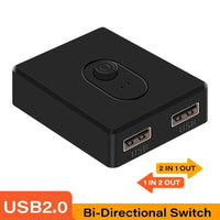USB2.0