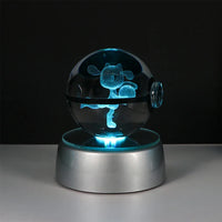 Riolu