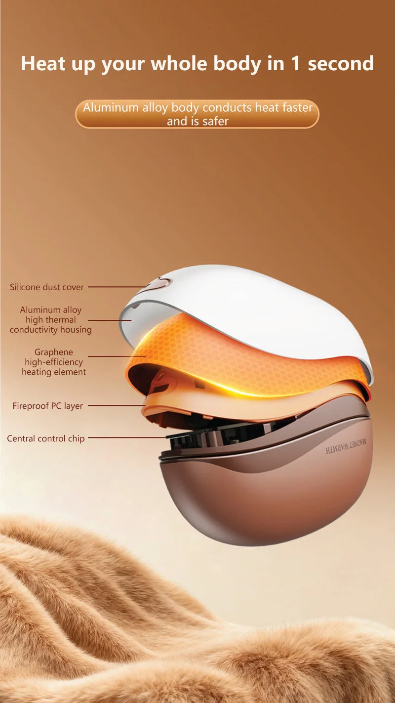 Hand Warmer Rechargeable Magnetic Design Electric Handwarmers 6000mah Split-type Skin-friendly Material Electric Heater Beauty World Shop