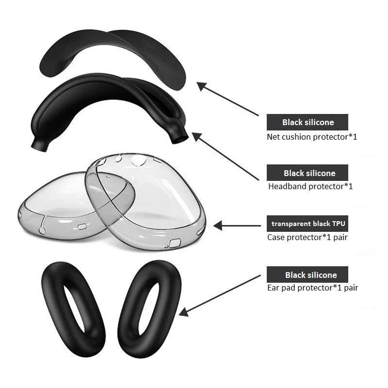 Headphones Ear Pads Scratch Resistant Hearing Aid Case Transparent TPU Three Piece Set for Airpods Max Case Accessories EJBHT07