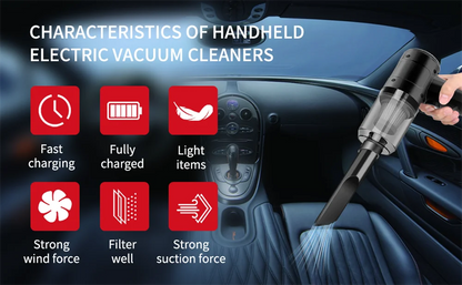 Handheld Car Vacuum Cleaner, 15000PA Portable Cordless, Dual use of blowing and suctionMulti-Nozzles, for Car, Home, Pet, Office Beauty World Shop