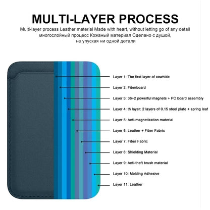 For Magsafe Leather Magnetic Wallet Case For iPhone 14 12 15 13 Pro Max Magnetic Card Bag Cover Samsung S23 S22 Ultra Accessory Beauty World Shop