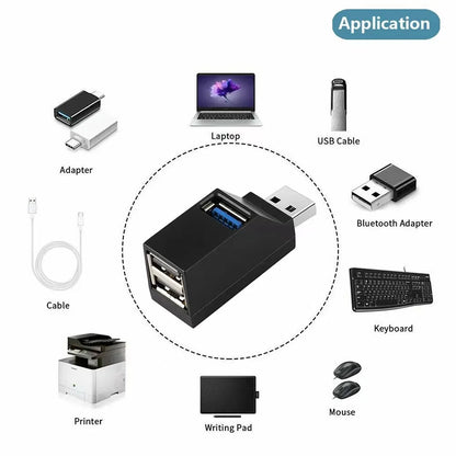 Usb 3.0 Extender Car Splitter Multi Port Usb 2.0 Laptop Office Multi Function Reading Usb Disk Charging Adapter One To Three Beauty World Shop