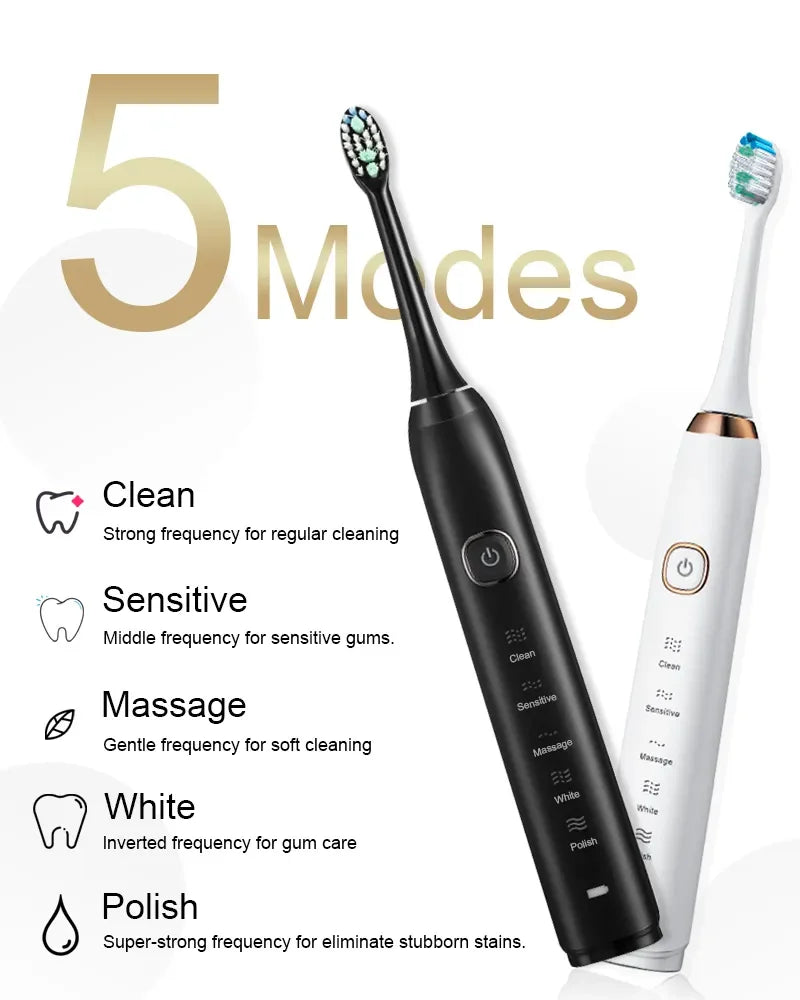 Sonic Electric Toothbrush Smart Ultrasonic Dental Teeth Whitening Rechargeable Adult Tooth Brush Sarmocare S100 With8 Brush Head Beauty World Shop