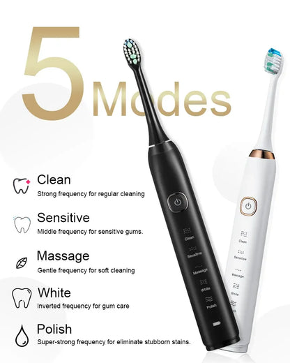 Sonic Electric Toothbrush Smart Ultrasonic Dental Teeth Whitening Rechargeable Adult Tooth Brush Sarmocare S100 With8 Brush Head Beauty World Shop