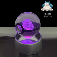 Snorlax