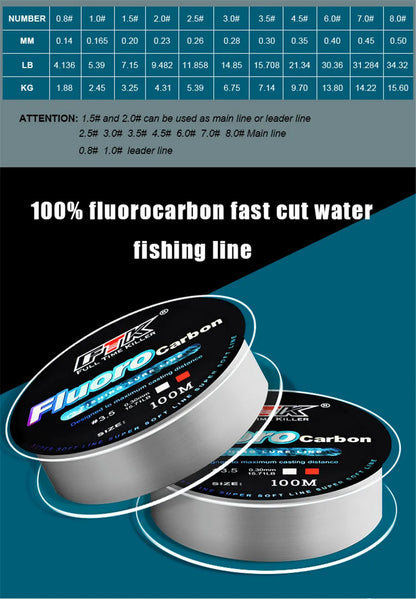 100m Fluorocarbon Bait Fishing Line, Carbon Fiber Fly Fishing, Wild Fishing, Sea Fishing, Fishing Accessories, Tools, Outdoor Beauty World Shop