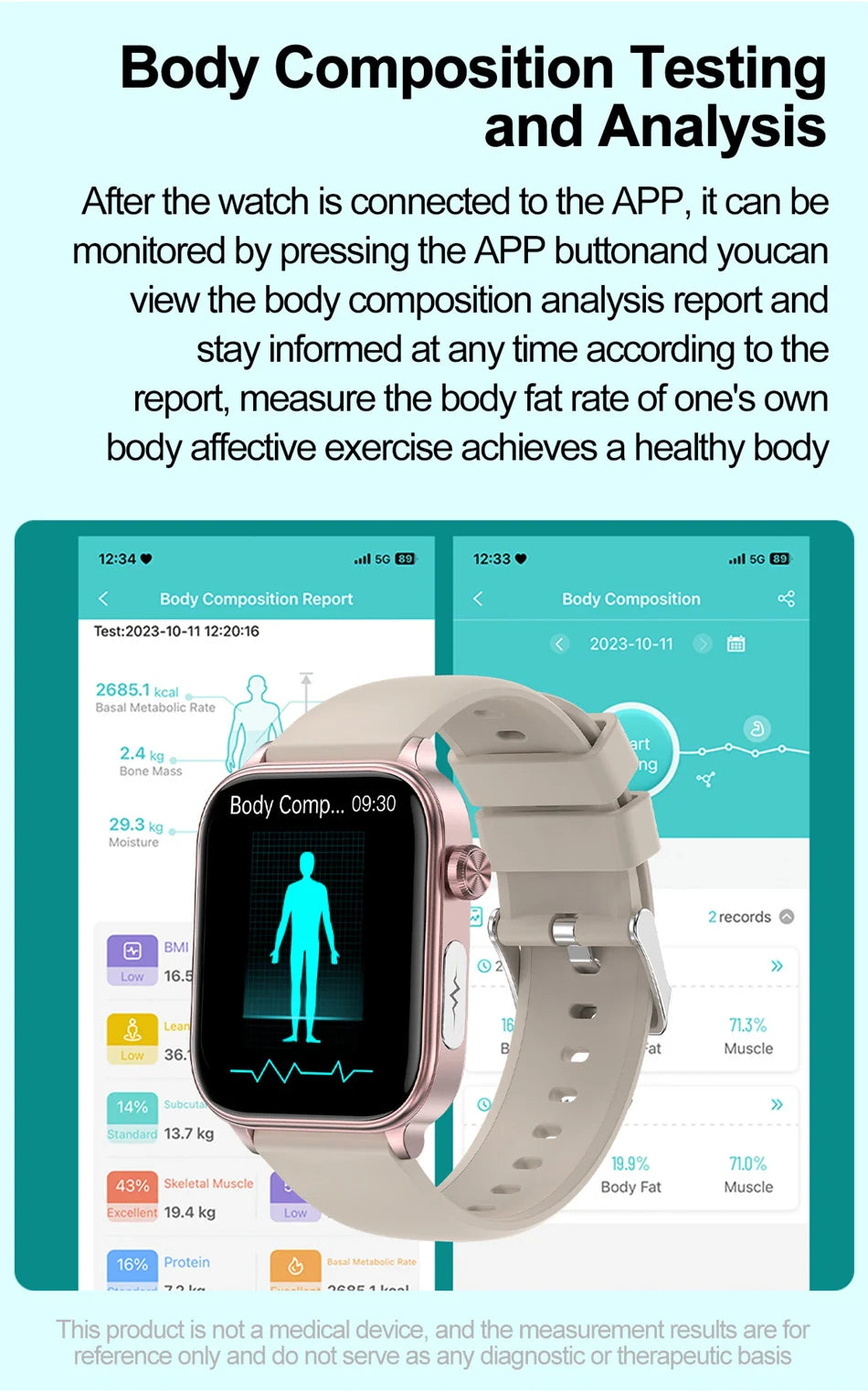 2025 New 24-Hour Health Monitoring Smart Watch Men Uric Acid Blood Lipids Heart Rate Bluetooth Call Smartwatch Women Beauty World Shop