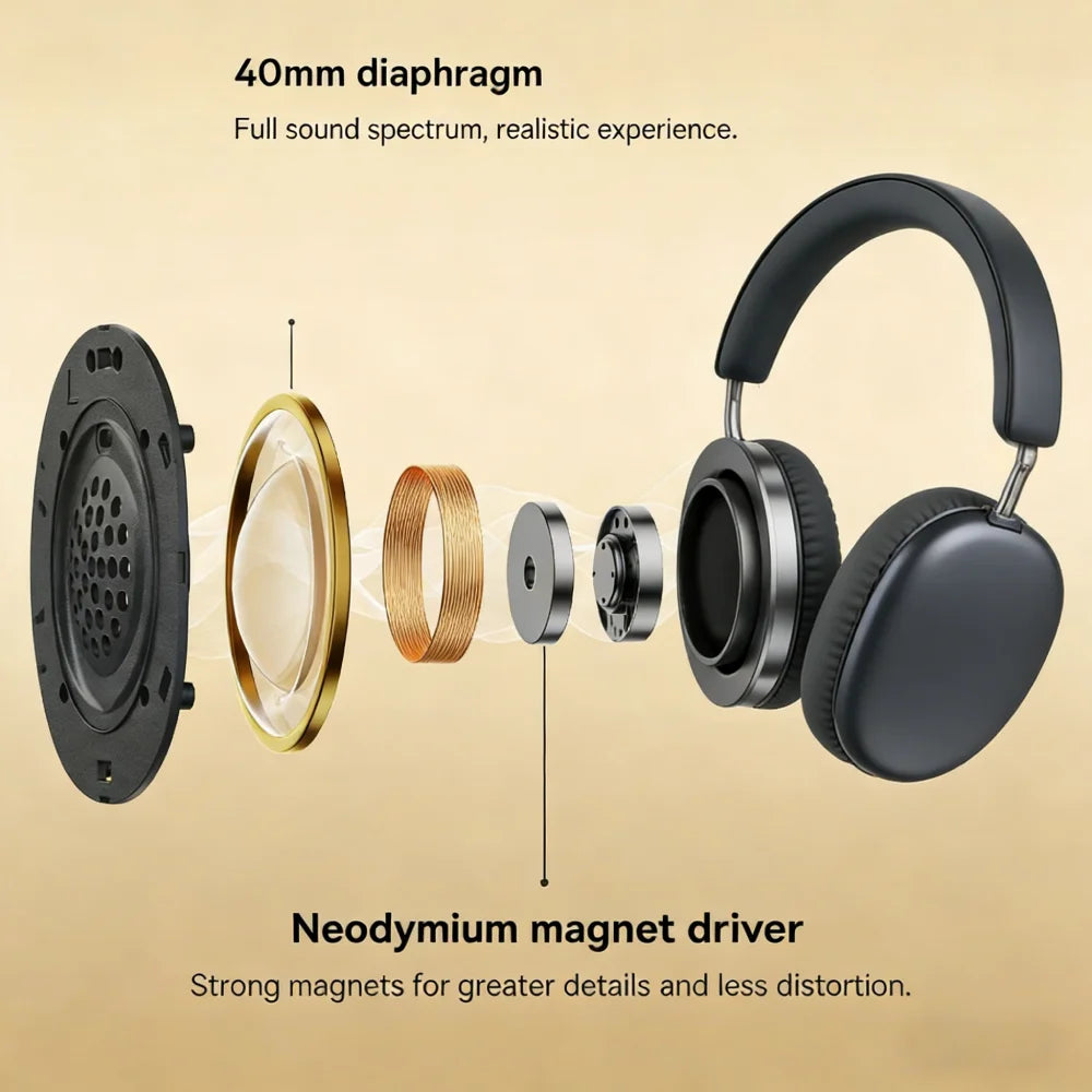 TD-20 Wireless Headphone 3D Spatial Audio Earphone Bluetooth 5.3 Headset 40mm Driver Over Ear Headphone 24H for Mobile Phone PC Beauty World Shop