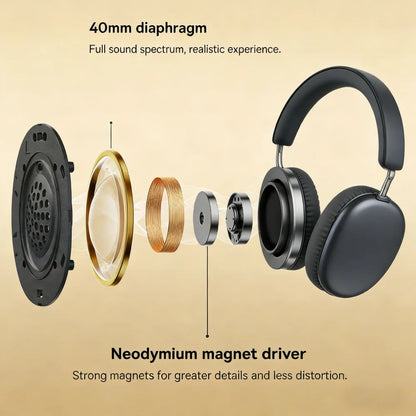TD-20 Wireless Headphone 3D Spatial Audio Earphone Bluetooth 5.3 Headset 40mm Driver Over Ear Headphone 24H for Mobile Phone PC Beauty World Shop