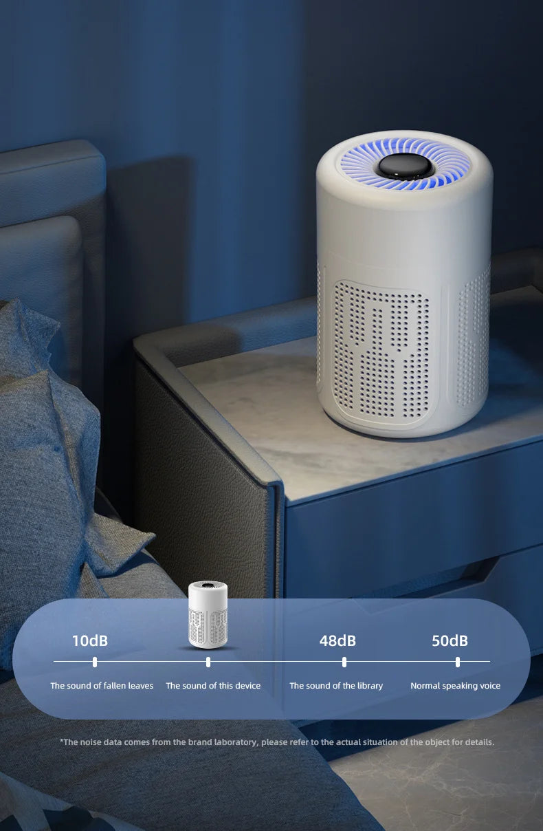 Mini Desktop Air Purifier HEPA Filter With Negative Ion Technology Eliminates Formaldehyde Odors Smoke And Dust Particles Beauty World Shop