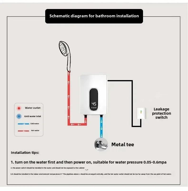 220V Instant Hot Water Heater Tankless Electric Compact for Bathroom Toilet Energy Saving On-Demand Solution Beauty World Shop