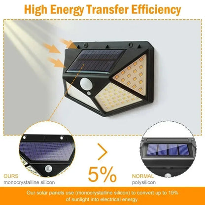 Multifunctional Solar Lamp Outdoor Garden Decoration Solar LED Light Waterproof Sunlight Powered Spotlight with Motion Sensor Beauty World Shop