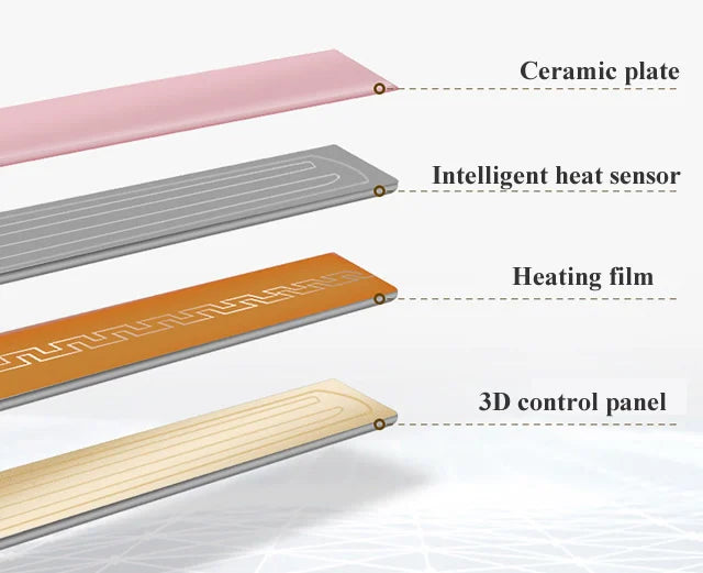 3 in 1 Hair Iron High Quality flat iron Straightening hot comb mini professional hair straightener & Curling Iron Styling Tools Beauty World Shop