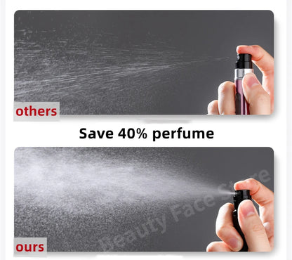 10ml 5ml Mini Bottom Filling Perfume Spray Dispenser Bottles Cosmetic Refillable Spray Atomizer Portable Liquid Container Bottle Beauty World Shop