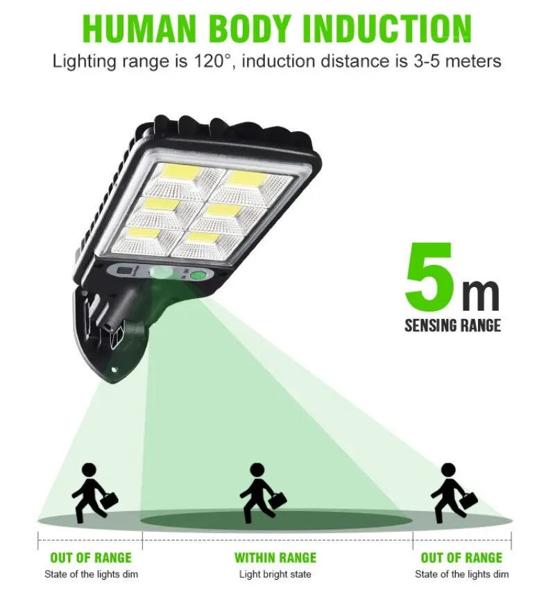 Solar Street Lights Outdoor Led Courtyard Wall Lamp Human Body Induction Garden Terrace Garage Solar Induction Lamp Beauty Fashion