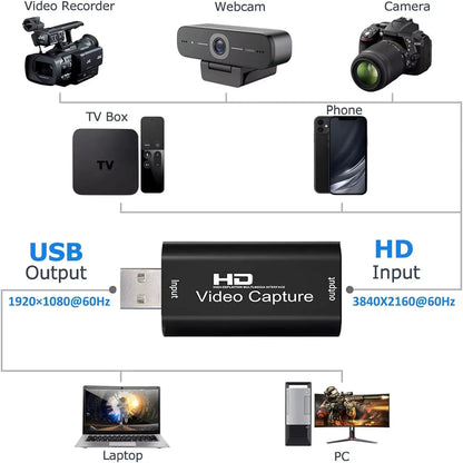 4K HDMI-Compatible Video Capture Card Streaming Board Capture USB 2.0 1080P Card Grabber Recorder Box for PS4 Game DVD Camera Beauty World Shop
