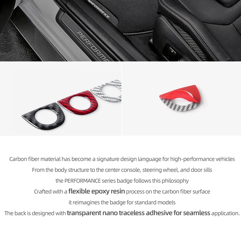For Tesla Model Y Juniper 2025- Carbon Fiber Car Styling Head Front Camera Protector Stickers Trim Auto Decoration Accessories Beauty World Shop