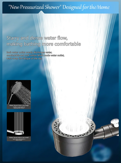 High Pressure Handheld Shower Head with One Button Stop Feature - Water Saving Bathroom Accessory Set Beauty Trend Shop