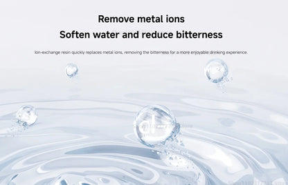 Original Xiaomi Smart Pet Fountain 2 Filter 3 Pcs Beauty World Shop